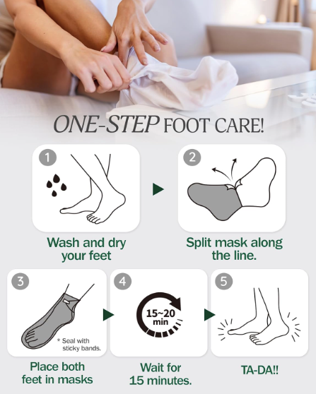 Exfoliating Foot Mask